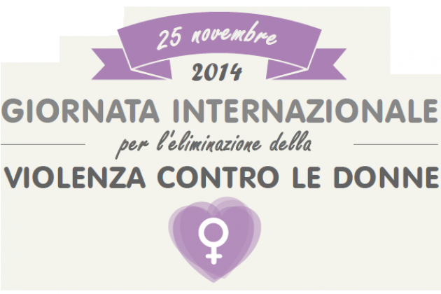 Giornata Internazionale per l'eliminazione della violenza contro le donne